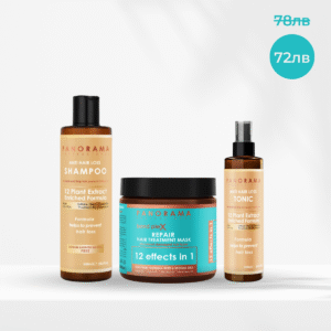 Panorama Set Anti Hair Loss Care